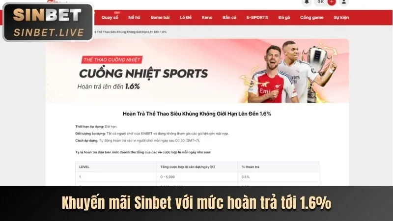 Ưu đãi chào mừng thành viên mới Vabet Nhà Cái